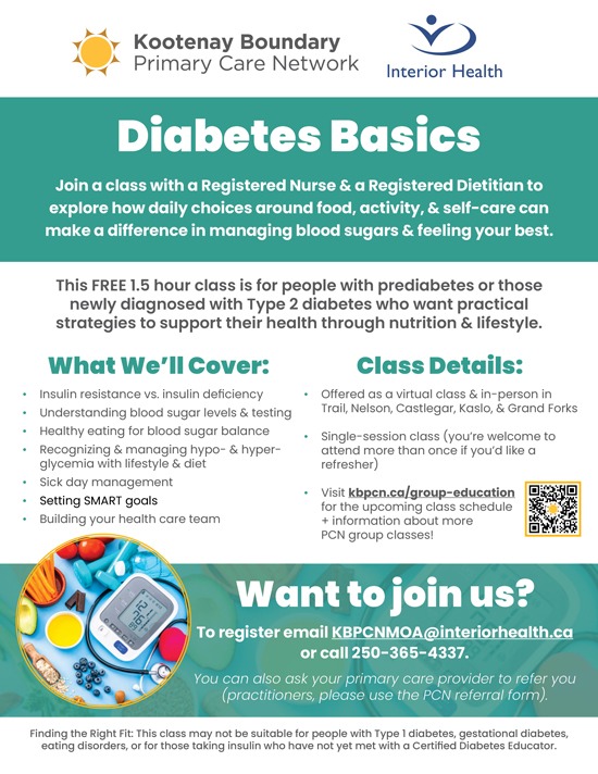 WEB-PNG---Diabetes-Basics---PCN-Group-Poster-8.5x11